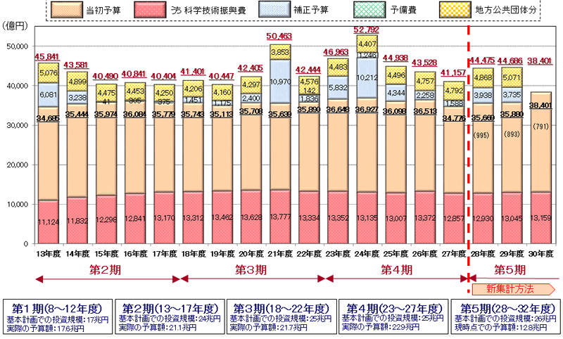 }̑ǃXbh90 	YouTube>6{ ->摜>50 