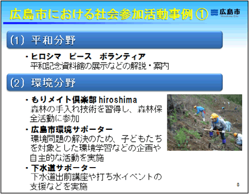 図：広島市における社会参加活動事例（1）