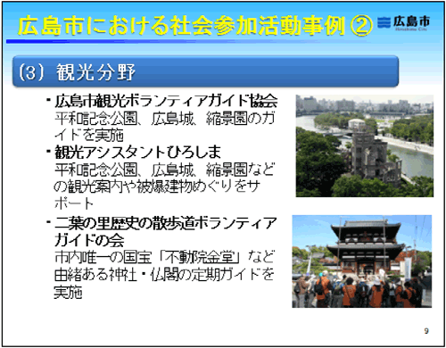 図：広島市における社会参加活動事例（2）