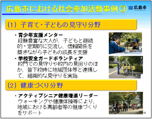 図：広島市における社会参加活動事例（3）