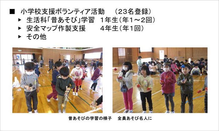 由川 豊和氏の資料スライド14：小学校支援ボランティア活動（23名登録）