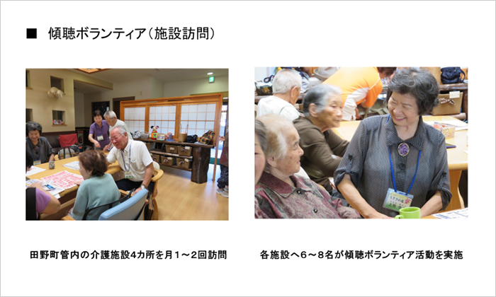 由川 豊和氏の資料スライド6：傾聴ボランティア（施設訪問）