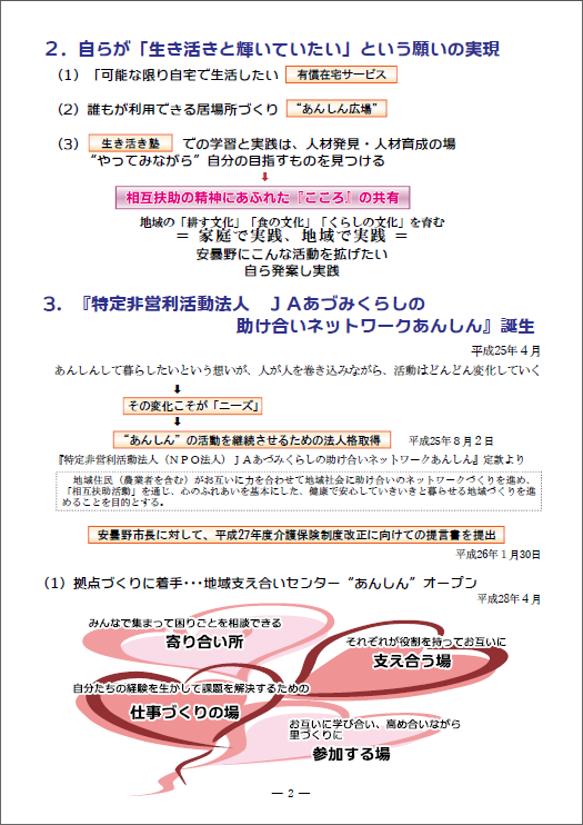 池田 陽子氏の資料スライド4：3．『特定非営利活動法人JAあづみくらしの助け合いネットワークあんしん』誕生
