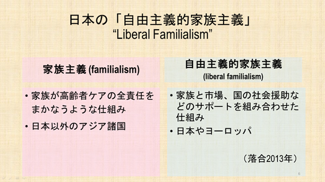 アイザック・ガーニエ氏の資料スライド1：日本の「自由主義的家族主義」
