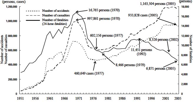 p1-graph3.jpg