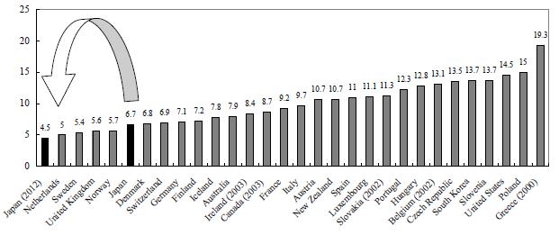 p1-graph4.jpg