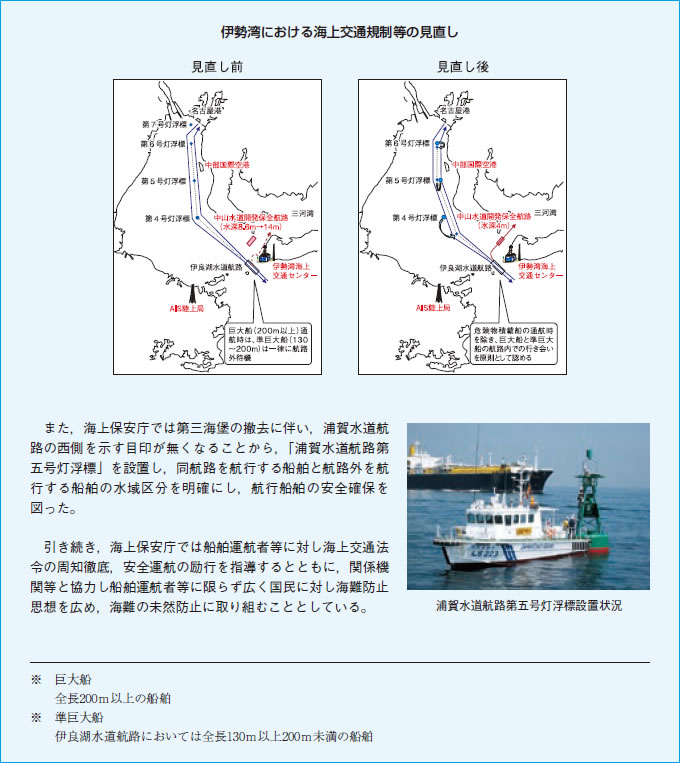 東京湾及び伊勢湾における海上交通規制等の見直し　伊勢湾における海上交通規制等の見直しについて