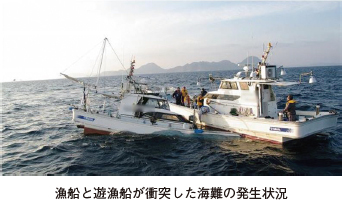 漁船と遊漁船が衝突した海難の発生状況