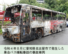 令和４年８月に愛知県名古屋市で発生した乗合バス横転事故の事故車両