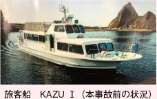 旅客船　KAZU Ⅰ（本事故前の状況）
