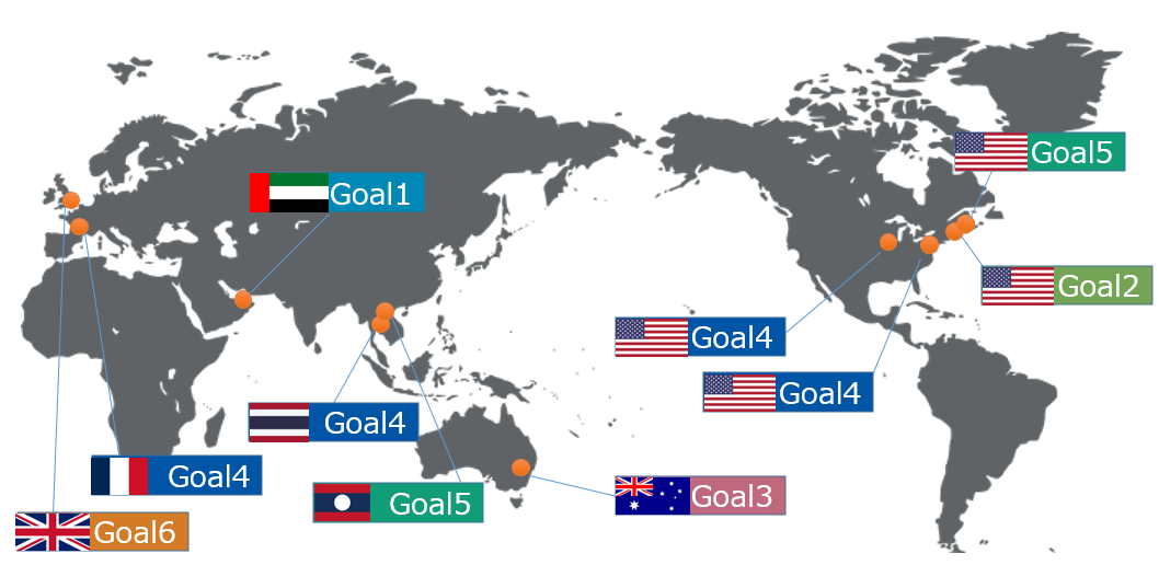 Moonshot International Particpants Map