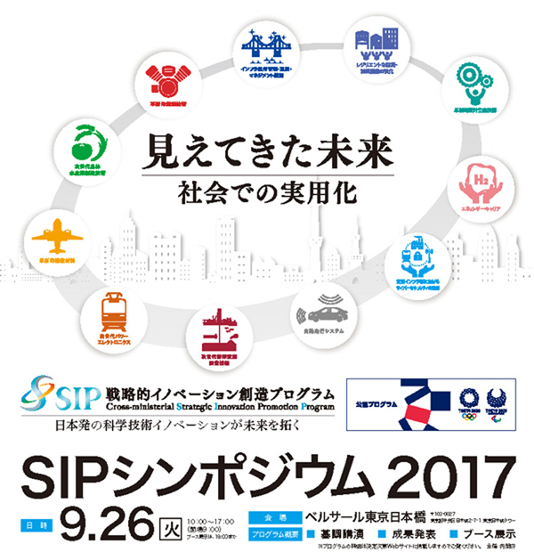 SIP2017シンポジウムサイト