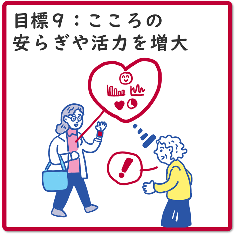 目標９：2050年までに、こころの安らぎや活力を増大することで、精神的に豊かで躍動的な社会を実現
