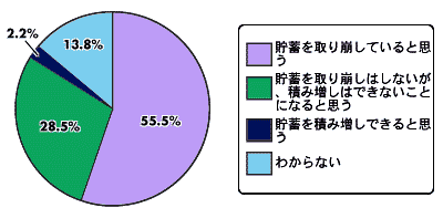 OtPO