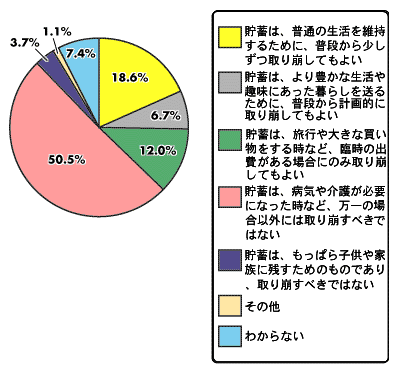 OtPP
