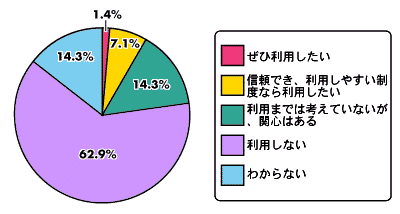 OtPX