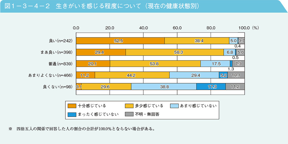 モニカに会いましょう