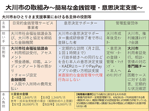 大川市の取り組み