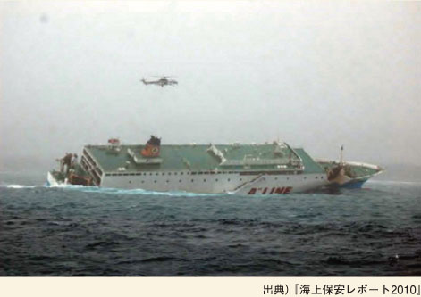 三重県熊野灘におけるフェリー横転座礁事故