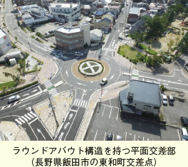 ラウンドアバウト構造を持つ平面交差部（長野県飯田市の東和町交差点）