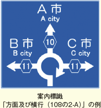 案内標識「方面及び横行（108の2-A）」の例