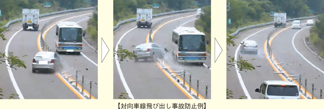【対向車線飛び出し事故防止例】。対向車線に乗り上げると押し戻される様子の写真