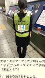 大学とタイアップした介助を必要とする方へのボランティア活動（東京メトロ）。写真