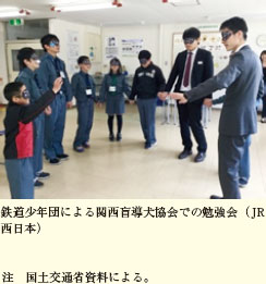 鉄道少年団による関西盲導犬協会での勉強会（JR西日本）。鉄道少年団がアイマスクをかけて勉強会に参加している様子の写真