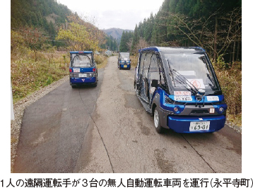 1人の遠隔運転手が3台の無人自動運転車両を運行（永平寺町）。