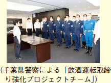 （千葉県警察による「飲酒運転取締り強化プロジェクトチーム」）。ワイシャツ、紺色の制服、青色の制服の警察官が整列している