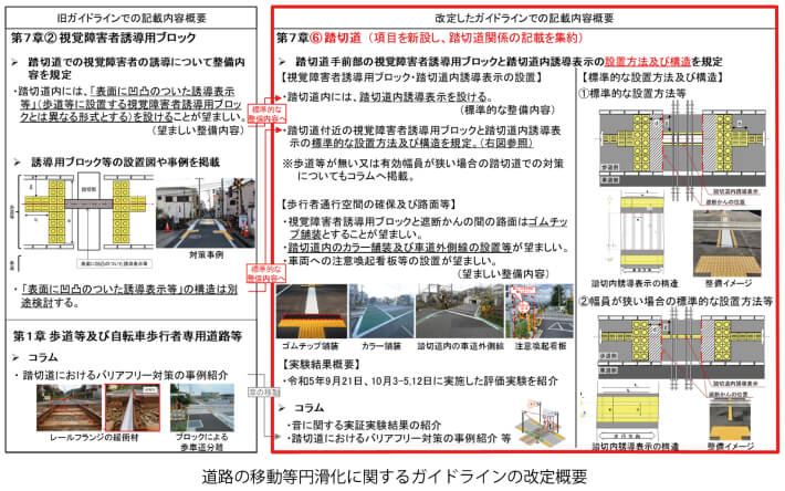 道路の移動等円滑化に関するガイドラインの改定概要