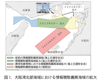 図1．大阪湾北部海域における情報聴取義務海域の拡大