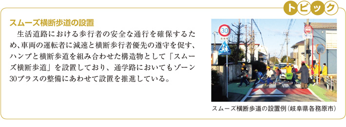 トピック　スムーズ横断歩道の設置