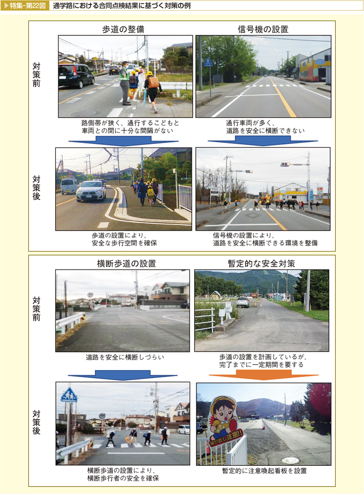 特集-第22図 通学路における合同点検結果に基づく対策の例
