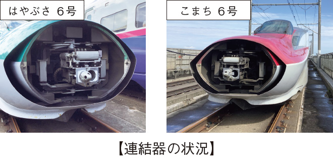 【連結器の状況】