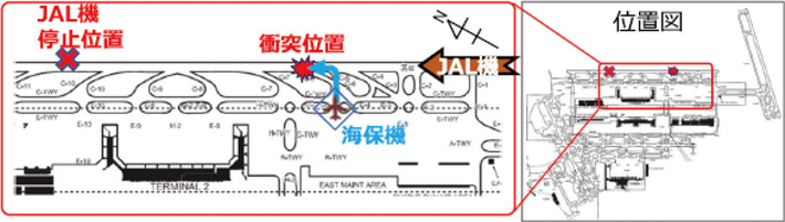 事故現場位置図