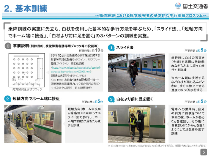2.基本訓練