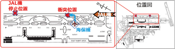 事故現場位置図