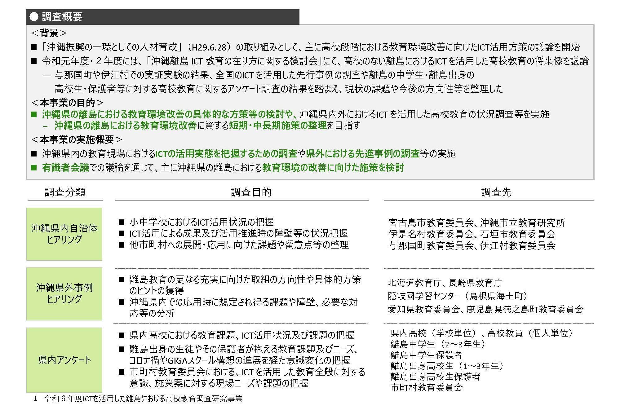 ICTを活用した離島における高校教育に関する調査研究