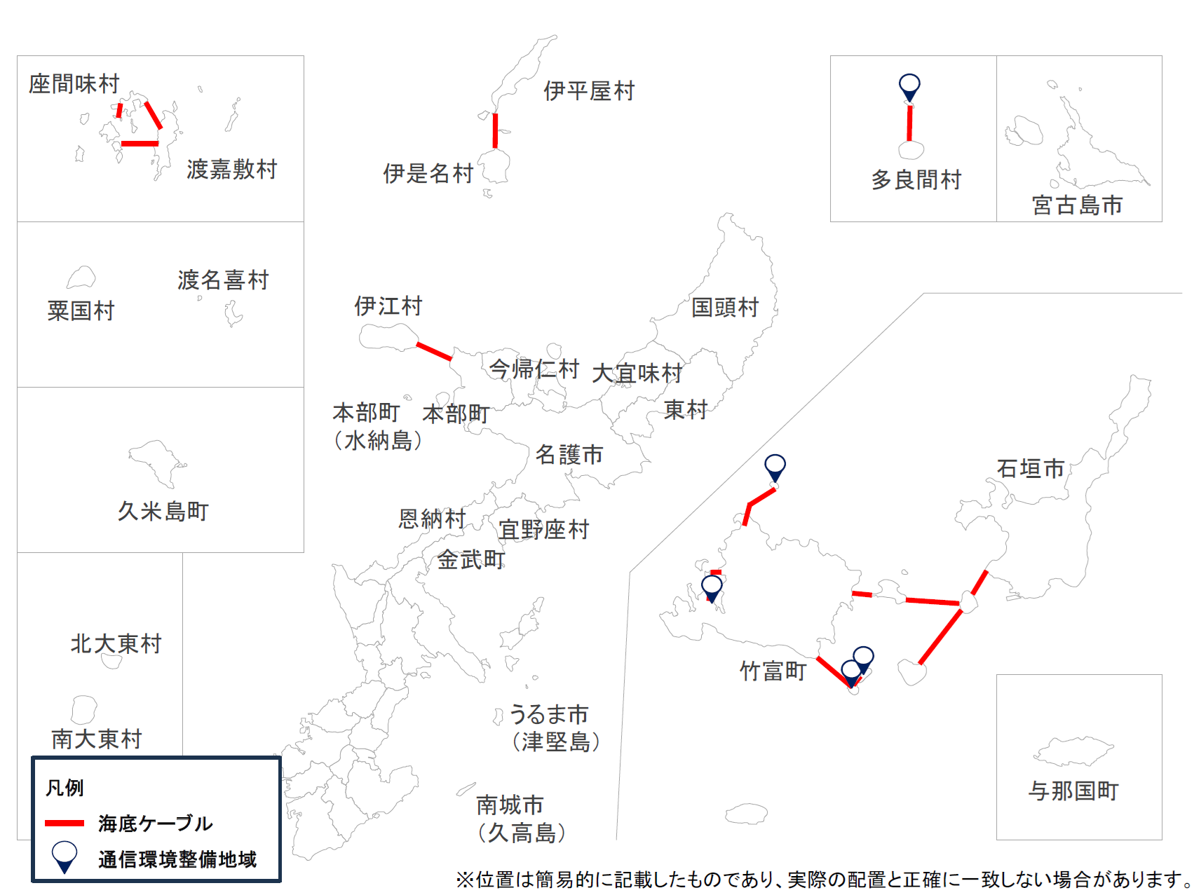 海底ケーブル整備箇所の図