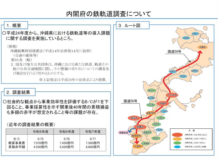 内閣府の鉄軌道調査について