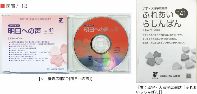 左：音声広報CD「明日への声」・右：点字・大活字広報誌「ふれあいらしんばん」