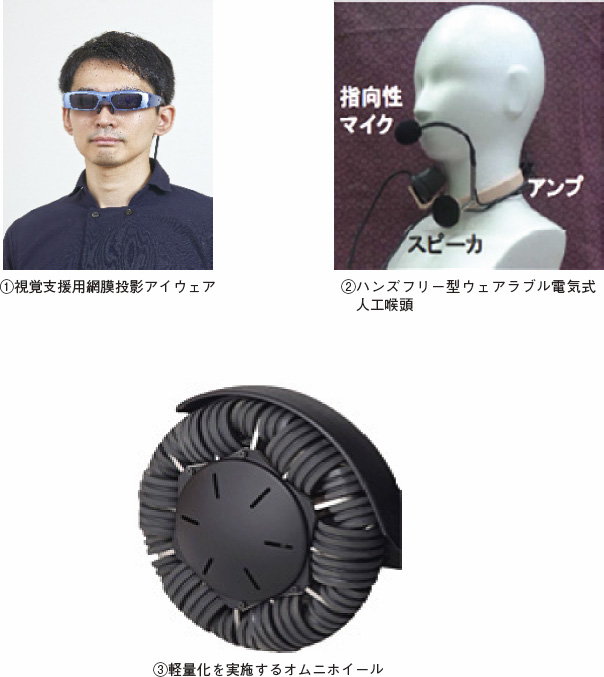１．視覚支援用網膜投影アイウェア　２．ハンズフリー型ウェアラブル電気式人工喉頭　３．軽量化を実施するオムニホイール