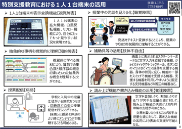 特別支援教育における１人１台端末の活用