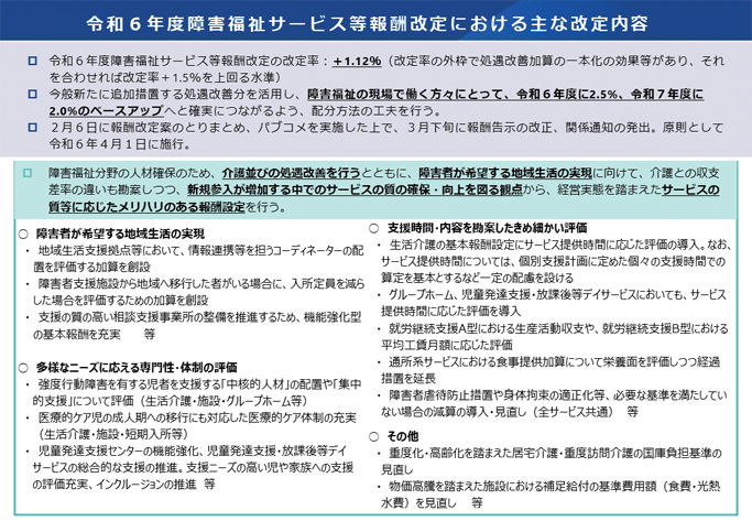 令和６年度障害福祉サービス等報酬改定における主な改定内容