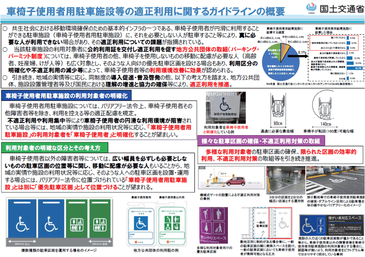 車椅子使用者用駐車施設等の適正利用に関するガイドラインの概要